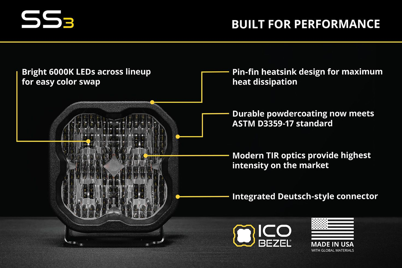 Diode Dynamics SS3 (Pair)
